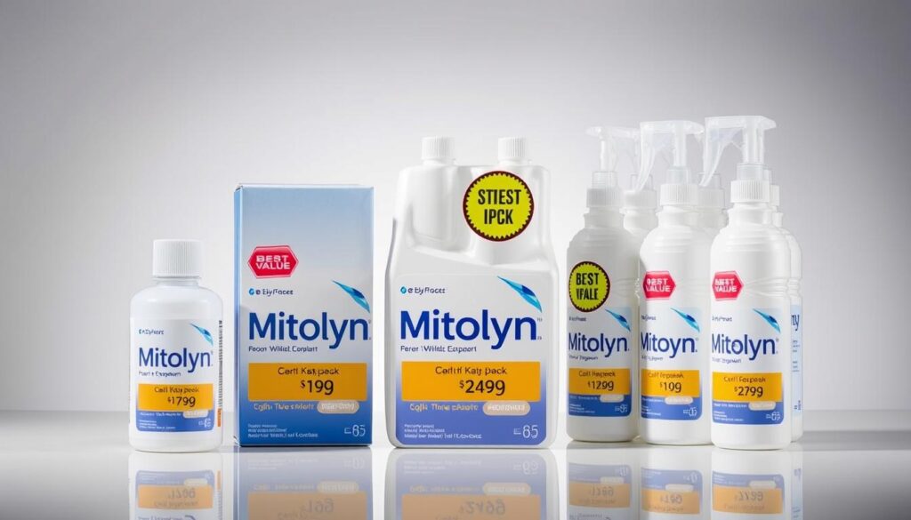 Mitolyn packaging and different bundle options available in 2025 Mitolyn packaging and different bundle options available in 2025