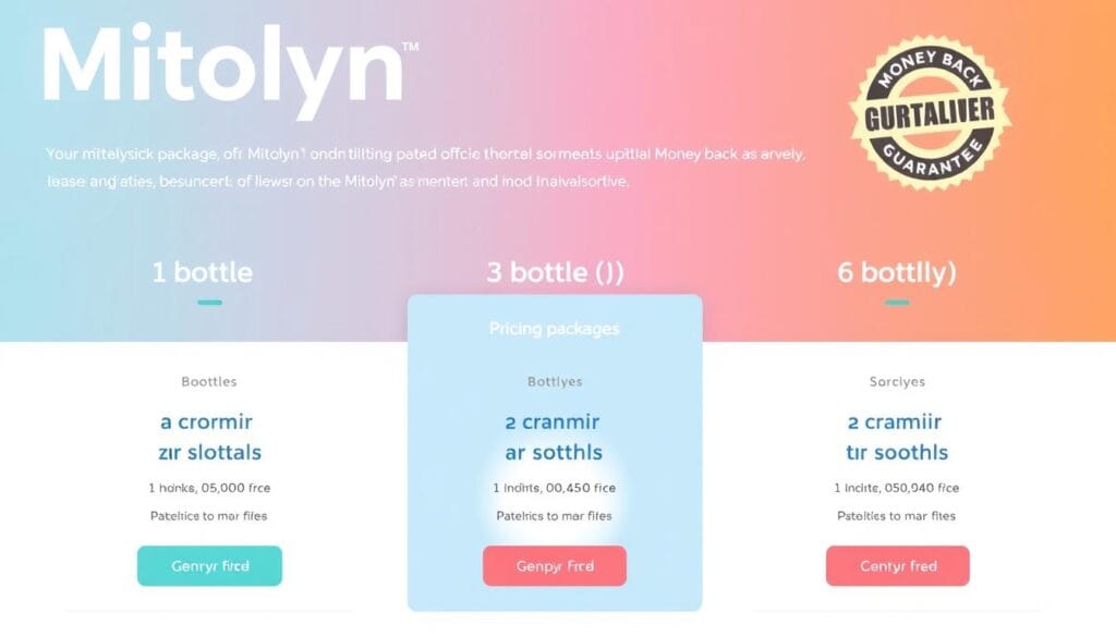 Mitolyn supplement pricing packages and money-back guarantee